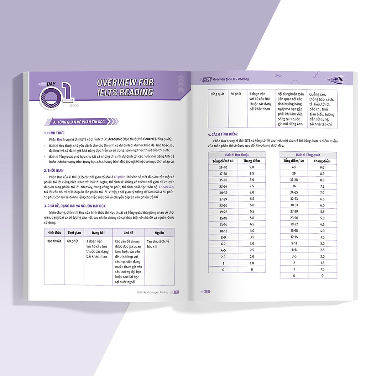 IELTS Cấp Tốc - 20 Ngày Reading