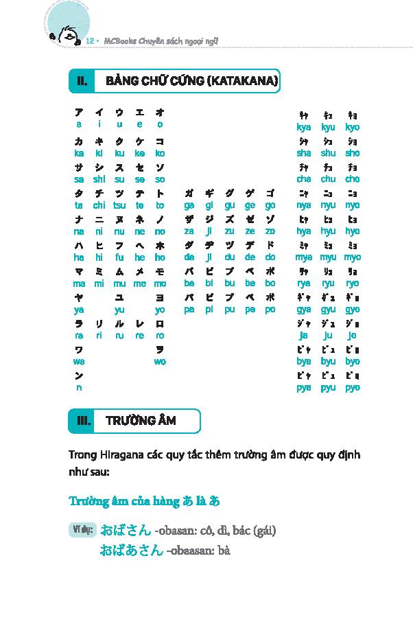 3000 Từ Vựng Tiếng Nhật Theo Chủ Đề