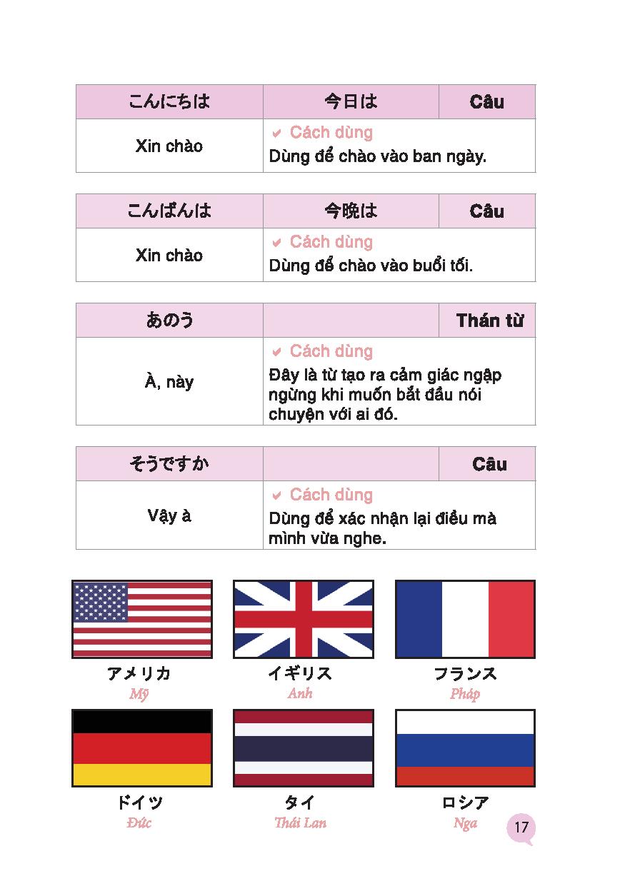 Joyful Japanese - Tiếng Nhật Vui Nhộn - Từ Vựng