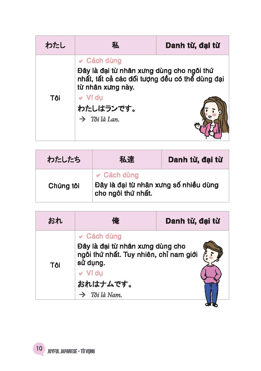 Joyful Japanese - Tiếng Nhật Vui Nhộn - Từ Vựng