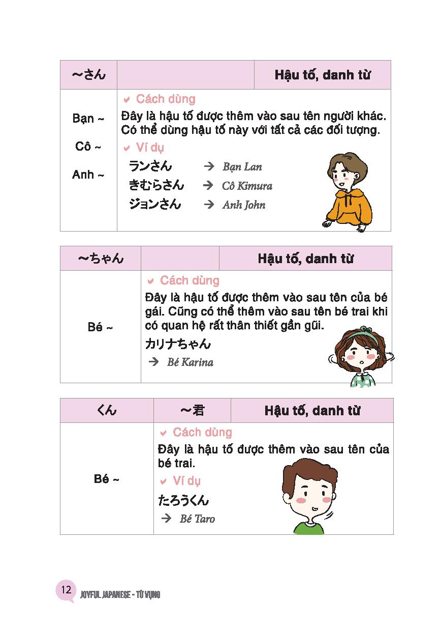 Joyful Japanese - Tiếng Nhật Vui Nhộn - Từ Vựng