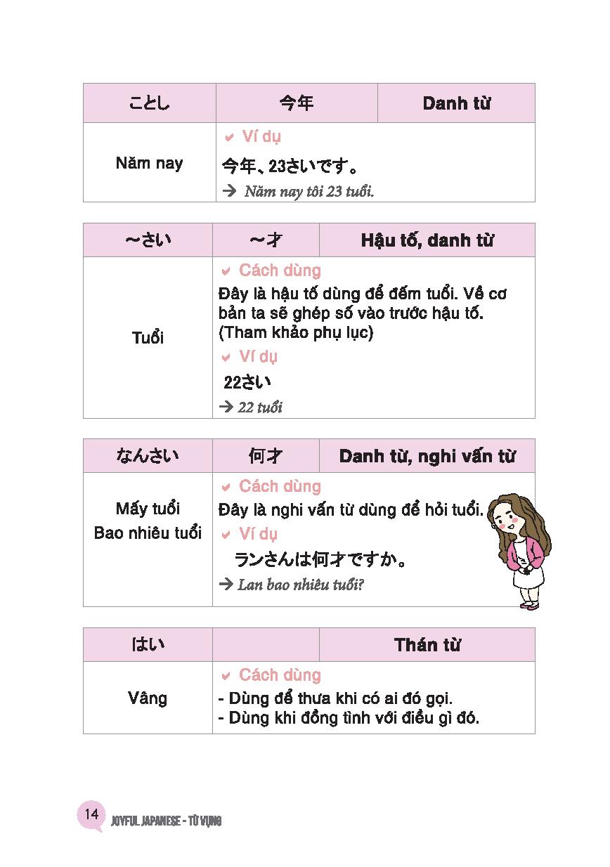 Joyful Japanese - Tiếng Nhật Vui Nhộn - Từ Vựng