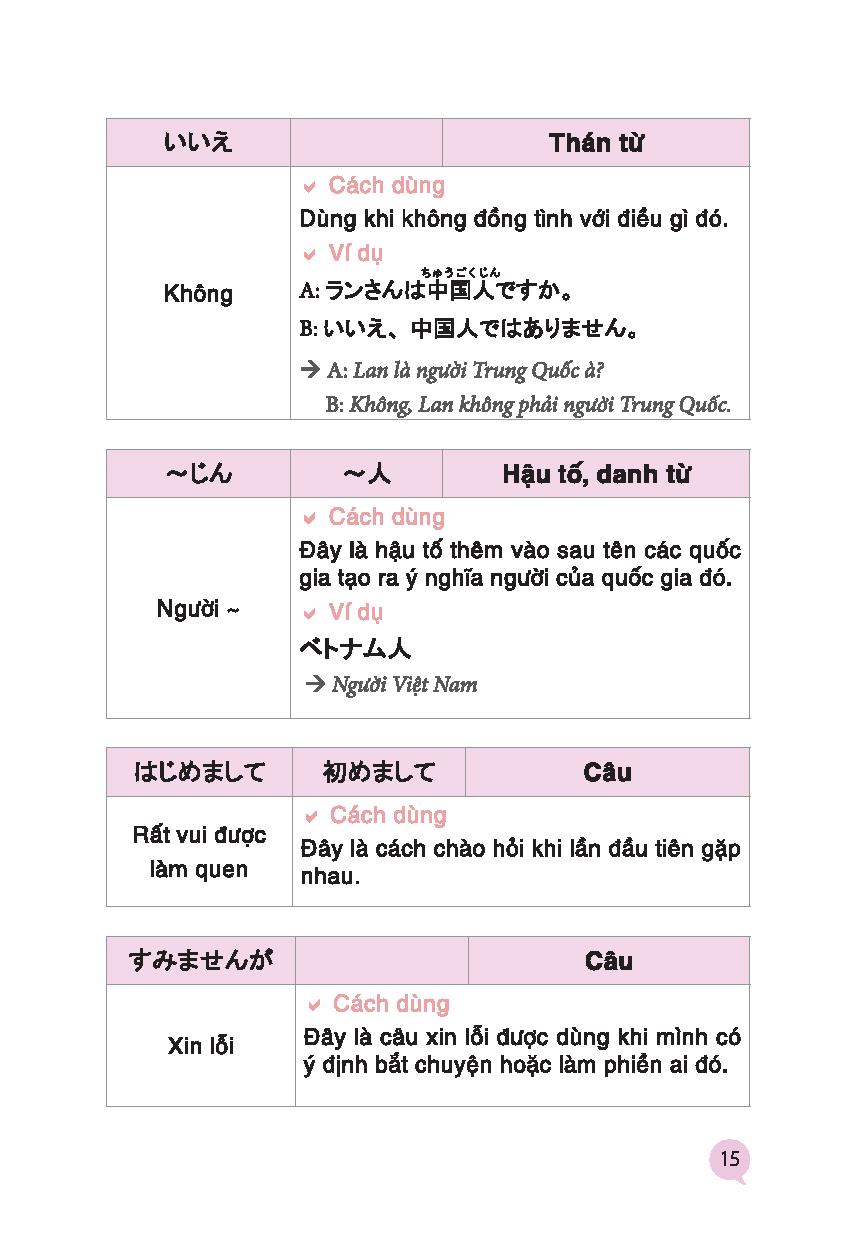 Joyful Japanese - Tiếng Nhật Vui Nhộn - Từ Vựng