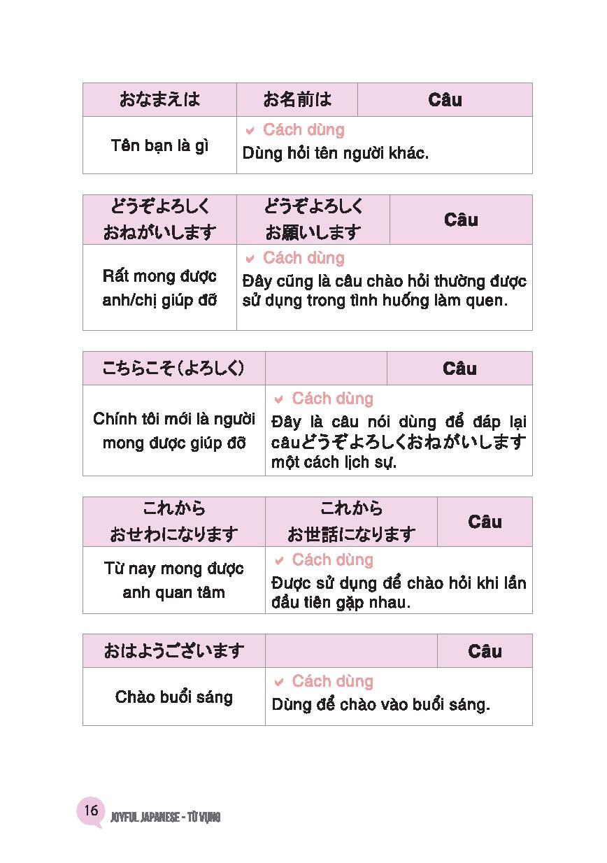 Joyful Japanese - Tiếng Nhật Vui Nhộn - Từ Vựng