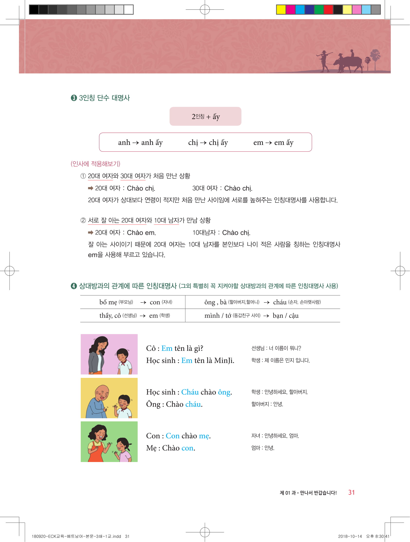 Tiếng Việt - The 바른 베트남어 - Step 1