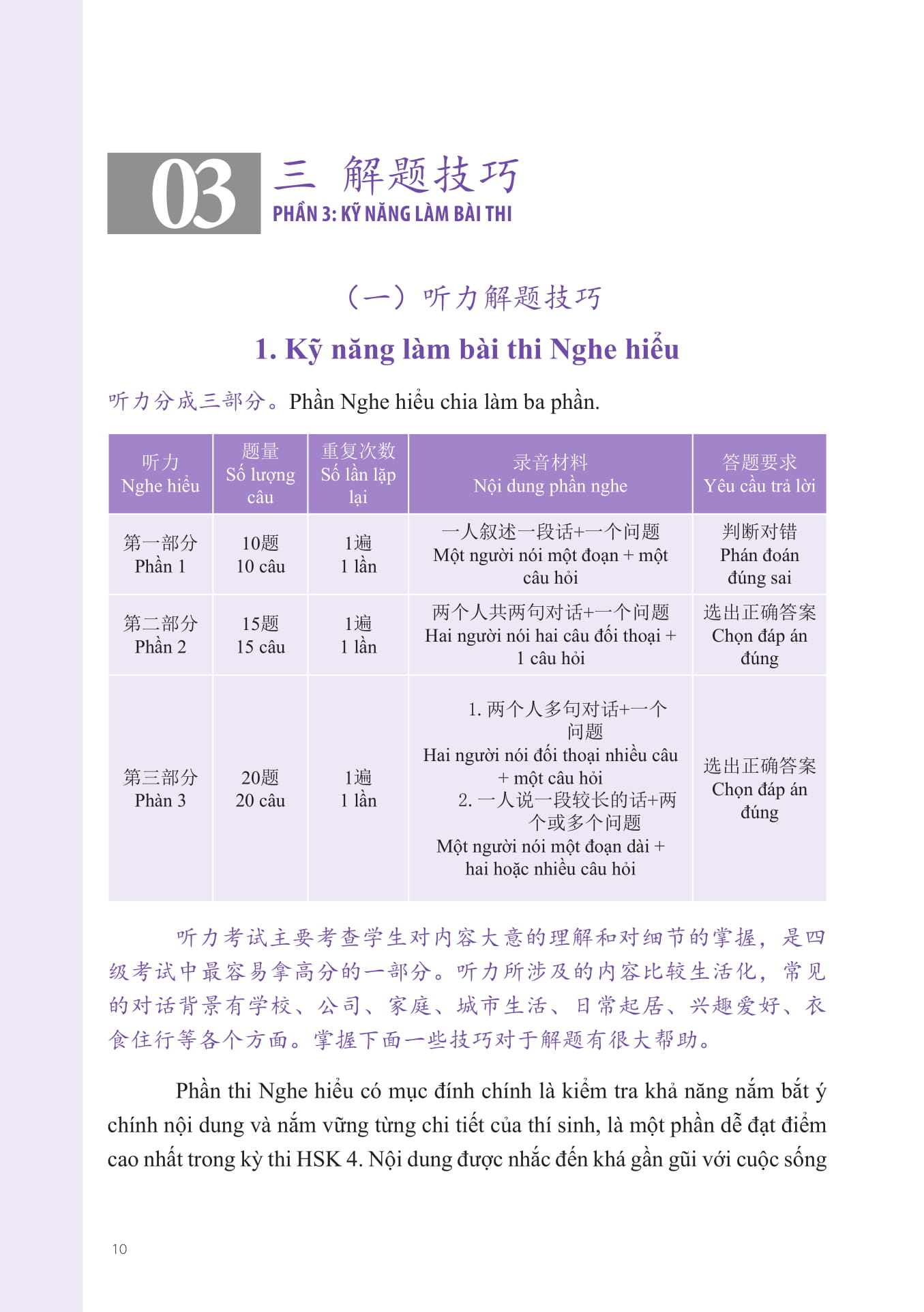 Bộ Đề Luyện Thi Năng Lực Hán Ngữ Hsk 4 - Tuyển Tập Đề Thi Mẫu Và Giải Thích Đáp Án