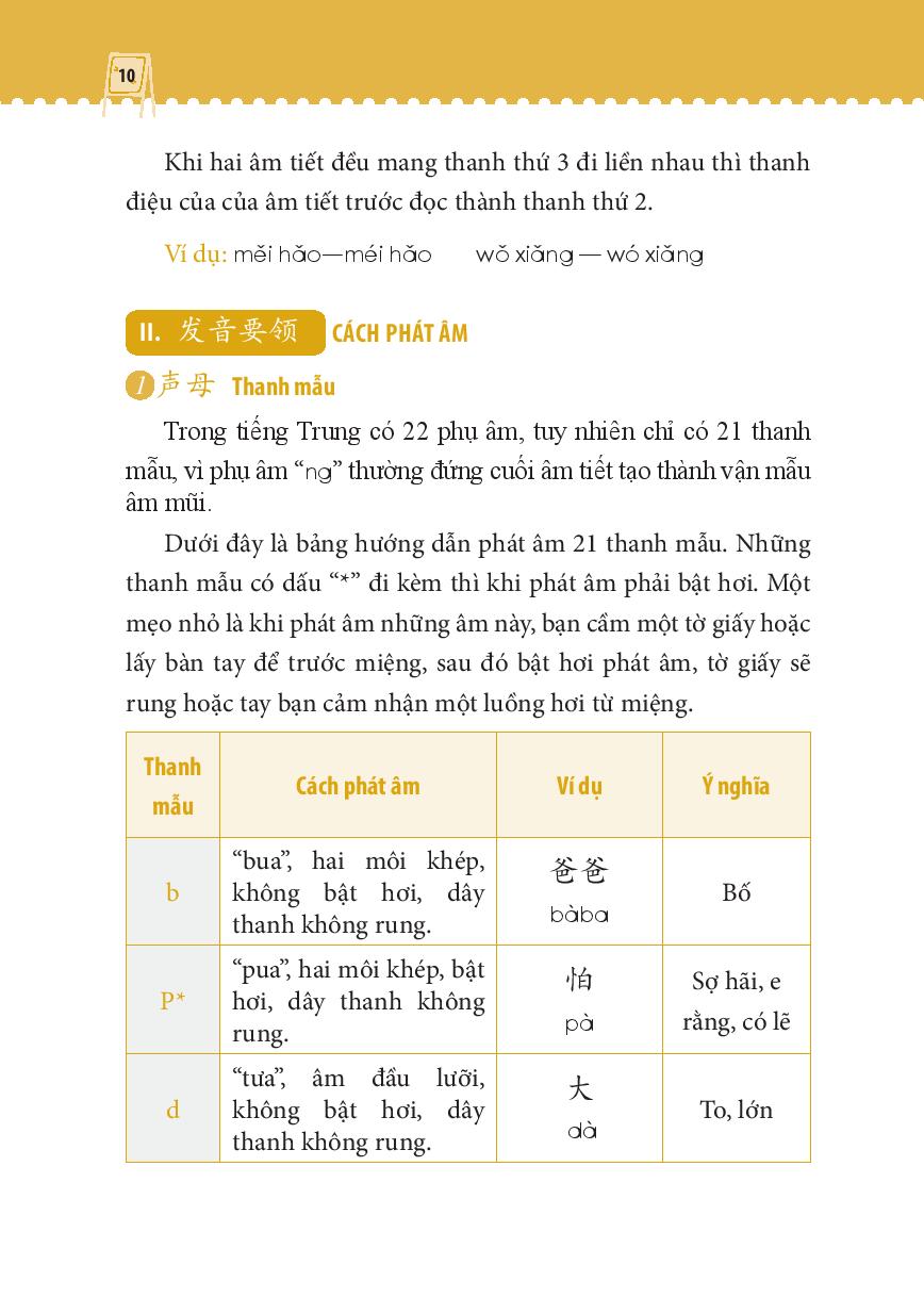 Tự Học Tiếng Trung Cấp Tốc Trong Kinh Doanh - Bán Hàng
