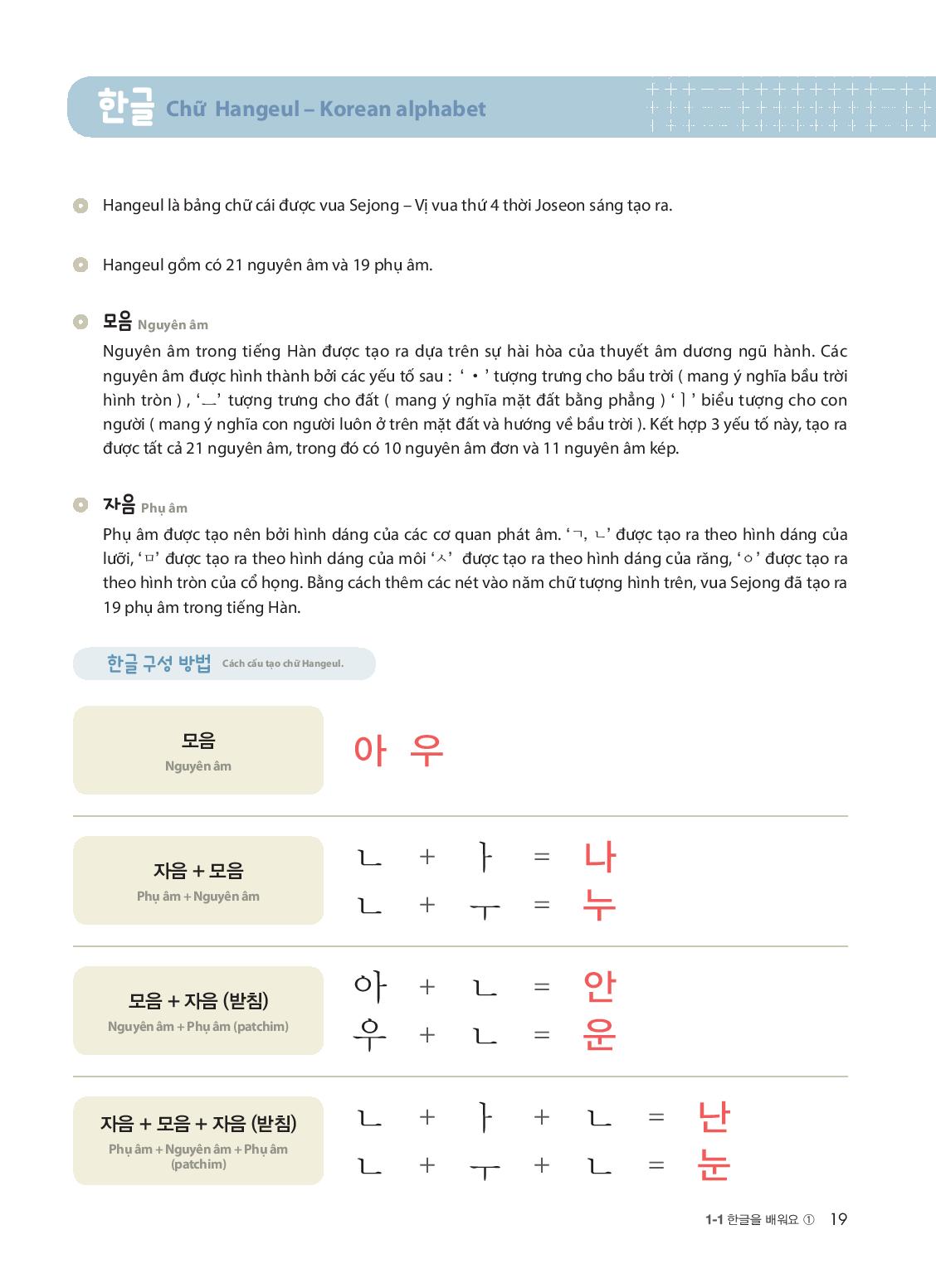 Vitamin Tiếng Hàn - Tập 1
