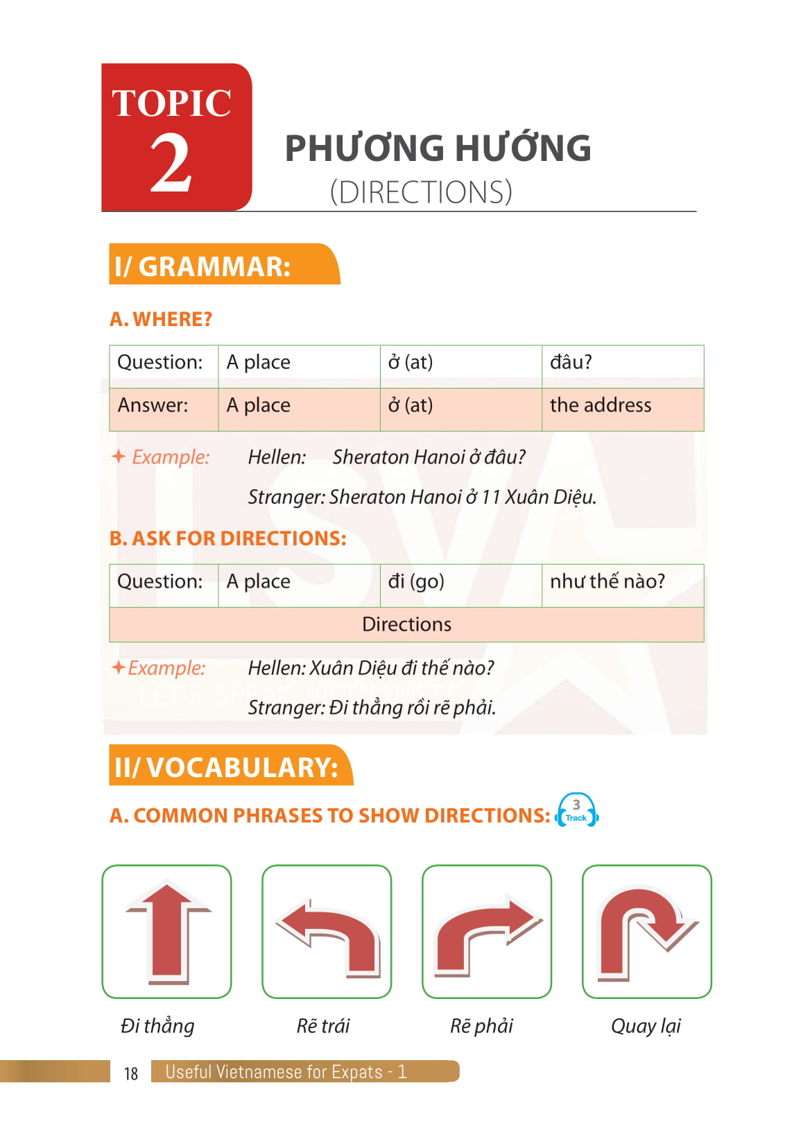Useful Vietnamese For Expats 1