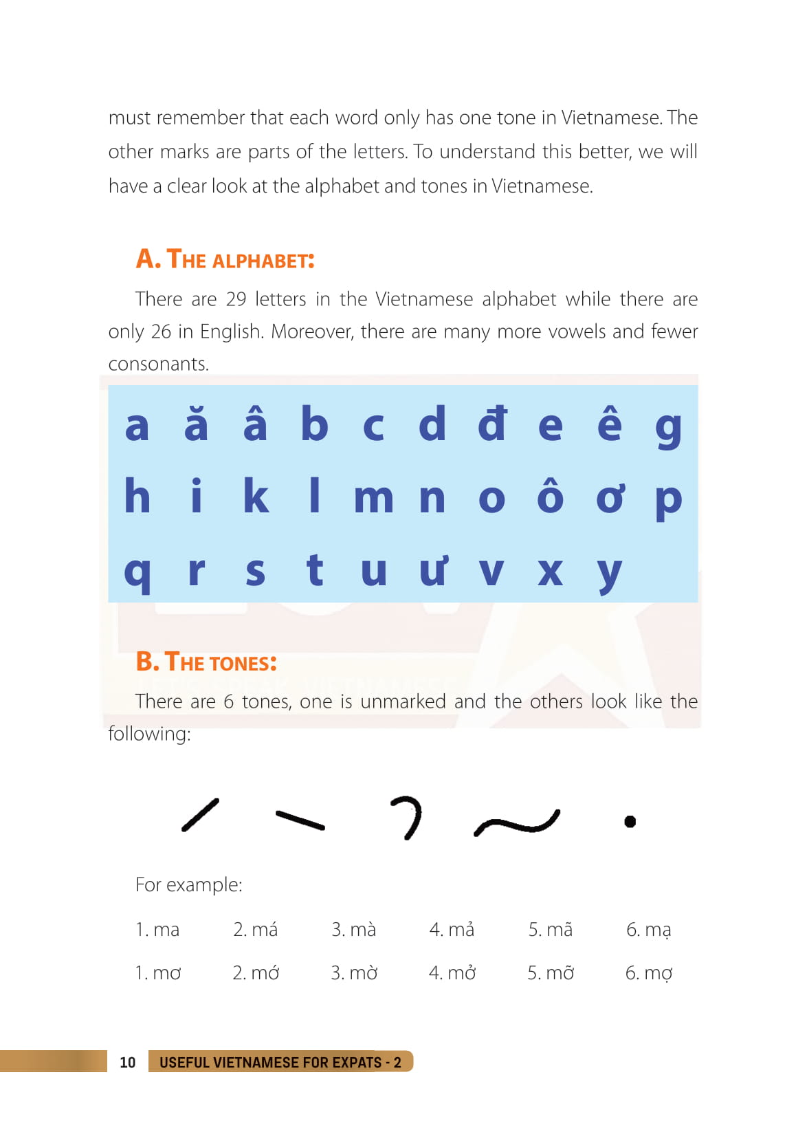 Useful Vietnamese For Expats 2