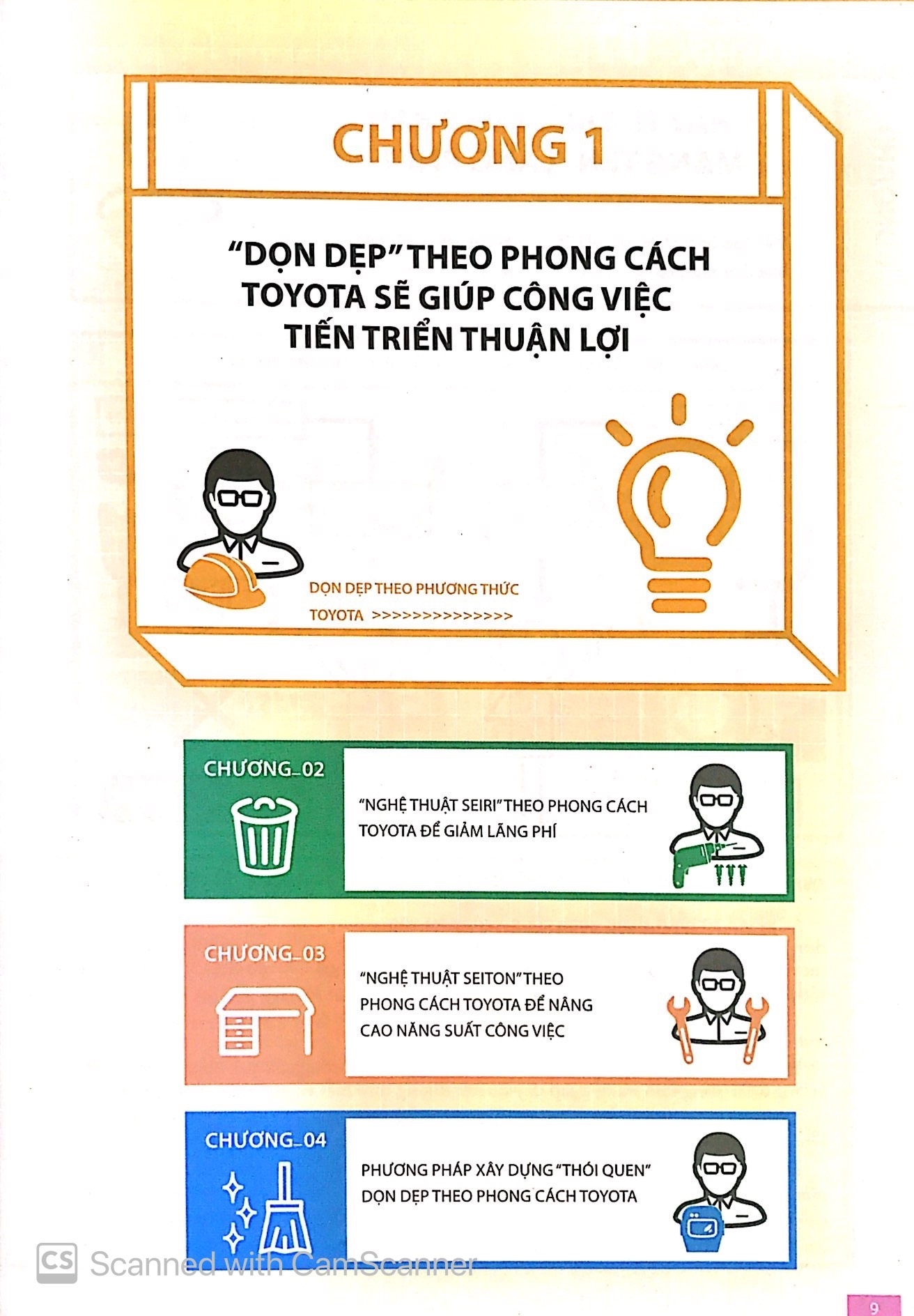 Dọn Dẹp Theo Phương Thức Toyota