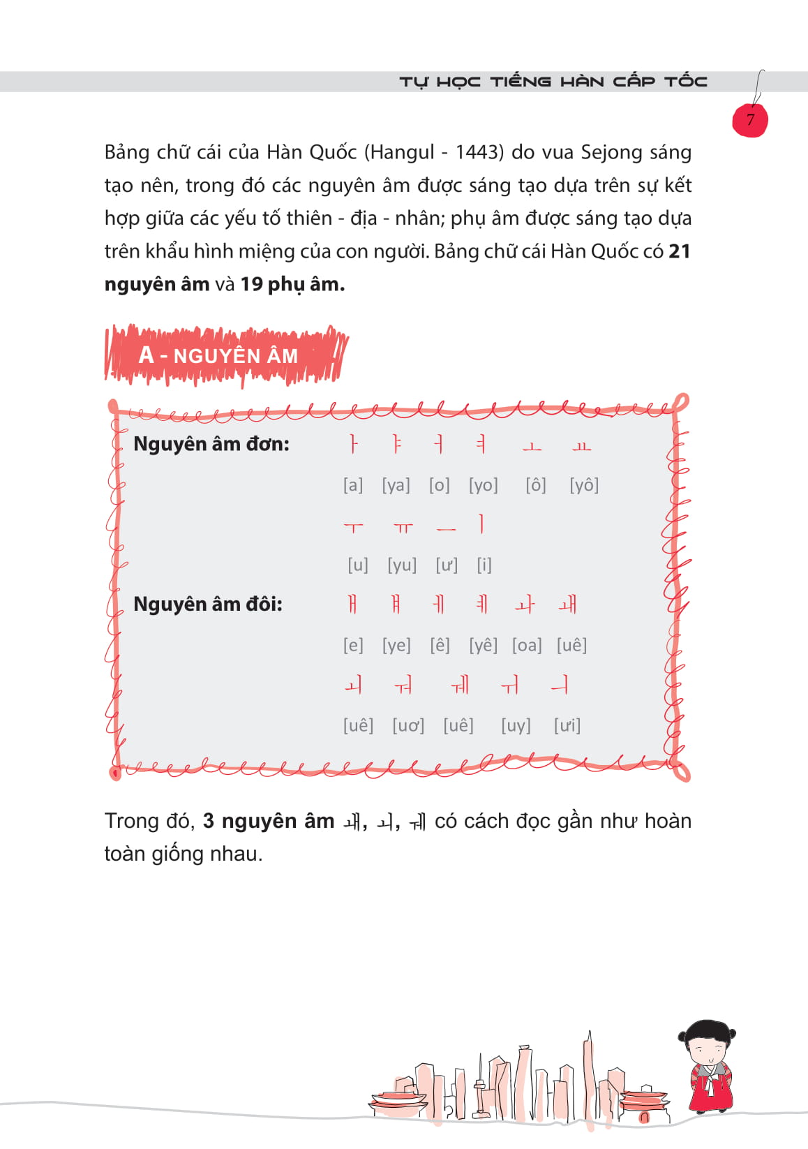 Tự Hoc Tiếng Hàn Cấp Tốc