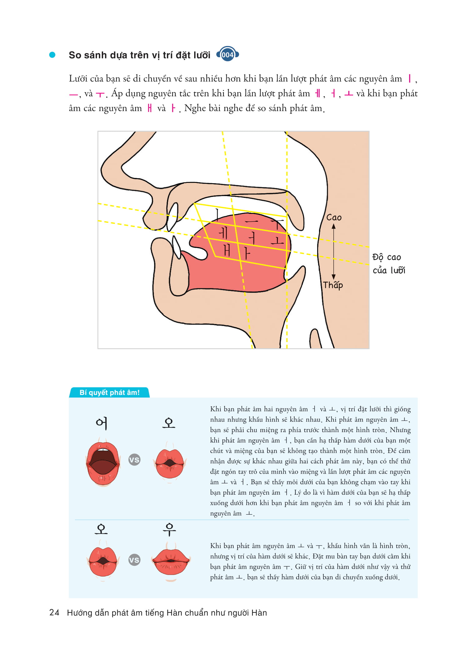 Hướng Dẫn Phát Âm Tiếng Hàn Chuẩn Như Người Hàn