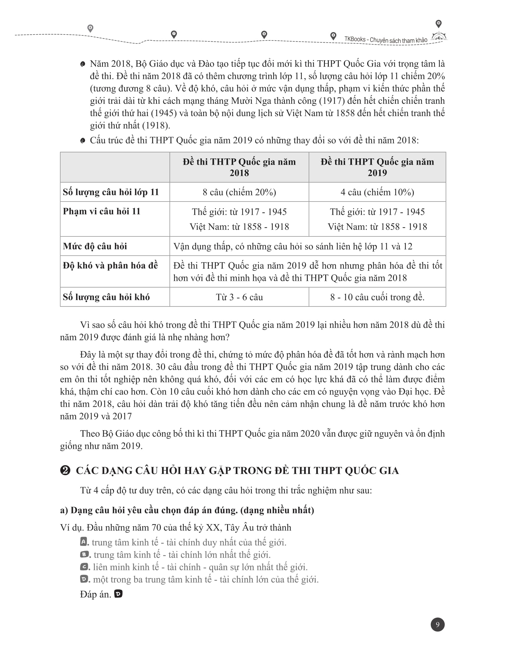 Bứt Tốc Luyện Đề THPTQG 2020 - Môn Lịch Sử