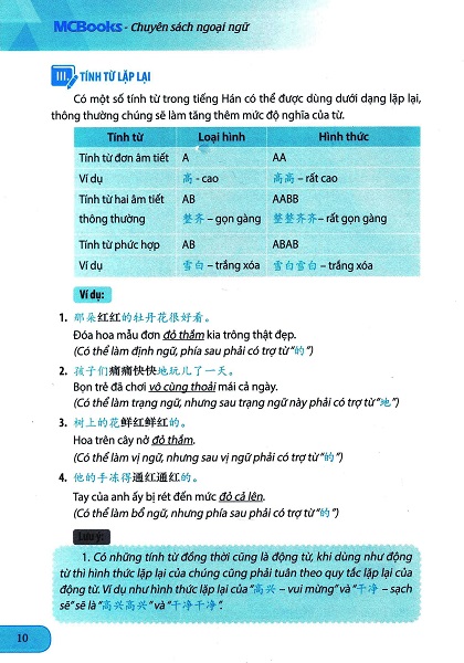 Giáo Trình Ngữ Pháp Tiếng Hán Hiện Đại - Sơ Trung Cấp