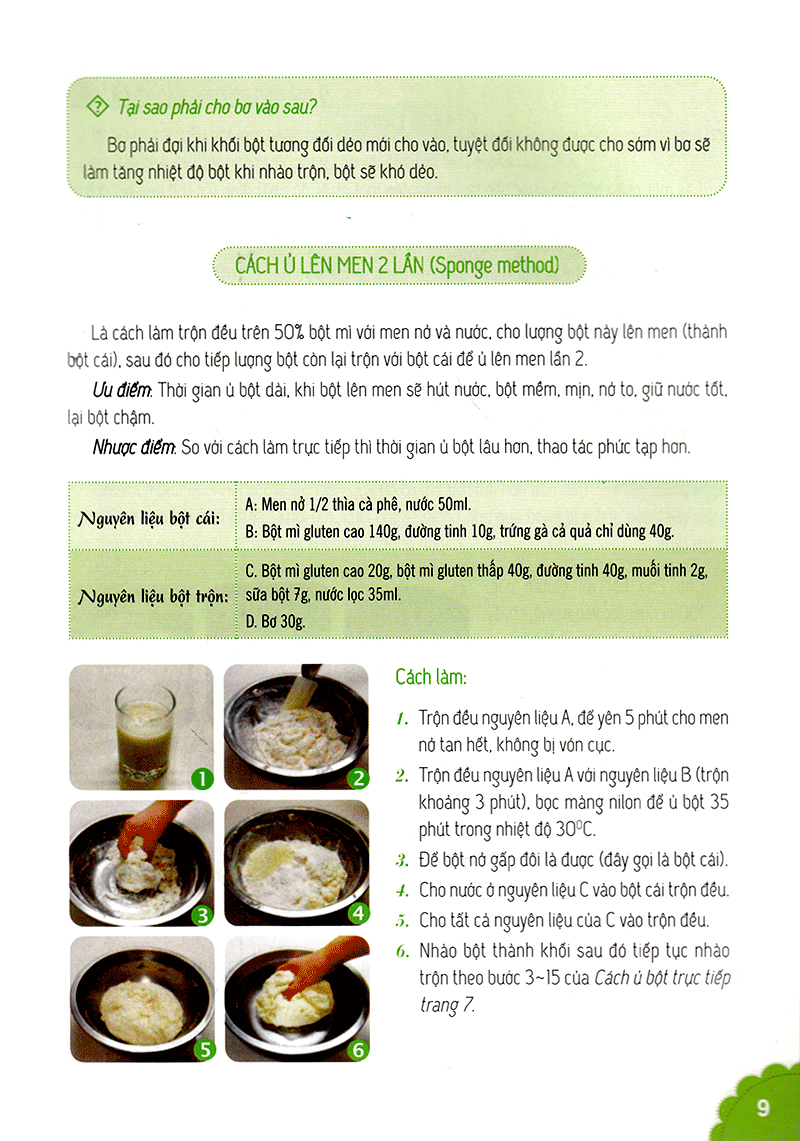 Kỹ Thuật Làm Bánh Ngọt - Ngọt Ngào Hương Vị Bánh Mì