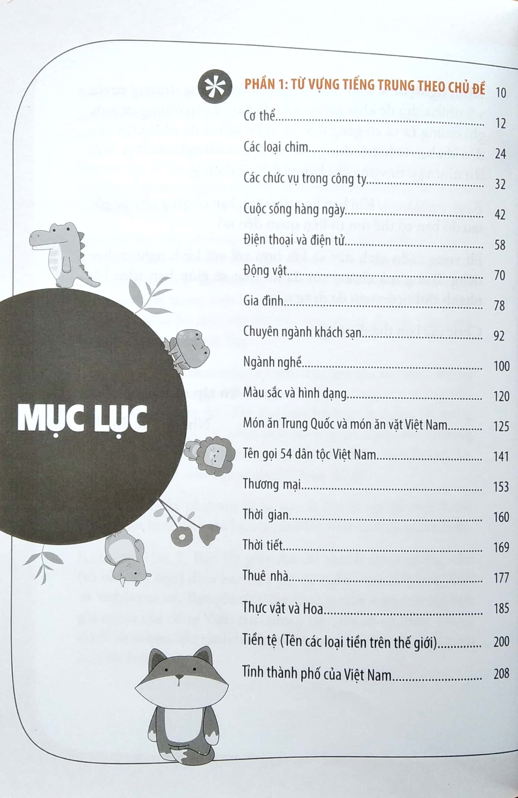 Tự Học Từ Vựng Tiếng Trung Theo Chủ Đề