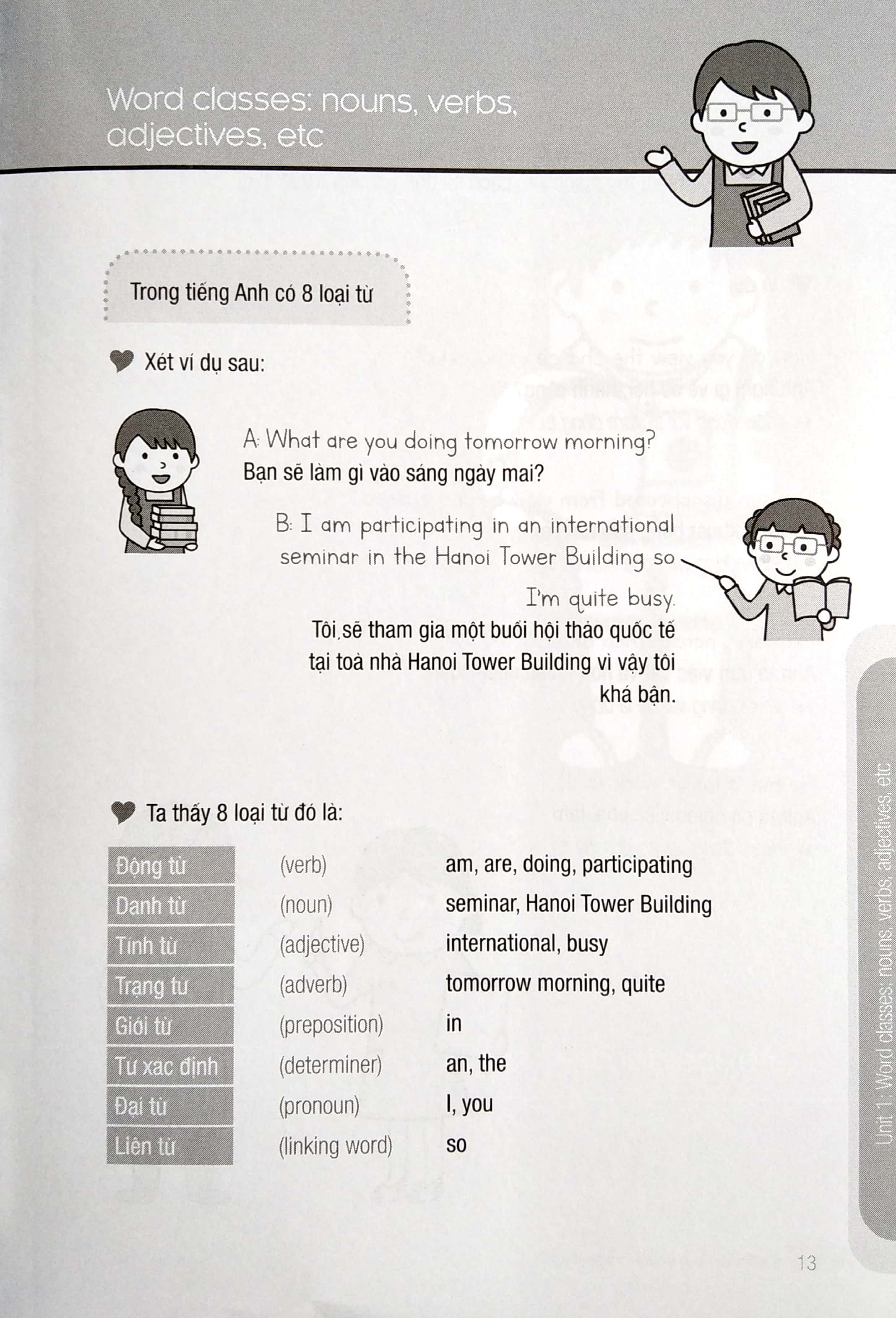 Ngữ Pháp Tiếng Anh Căn Bản - Bìa Vàng