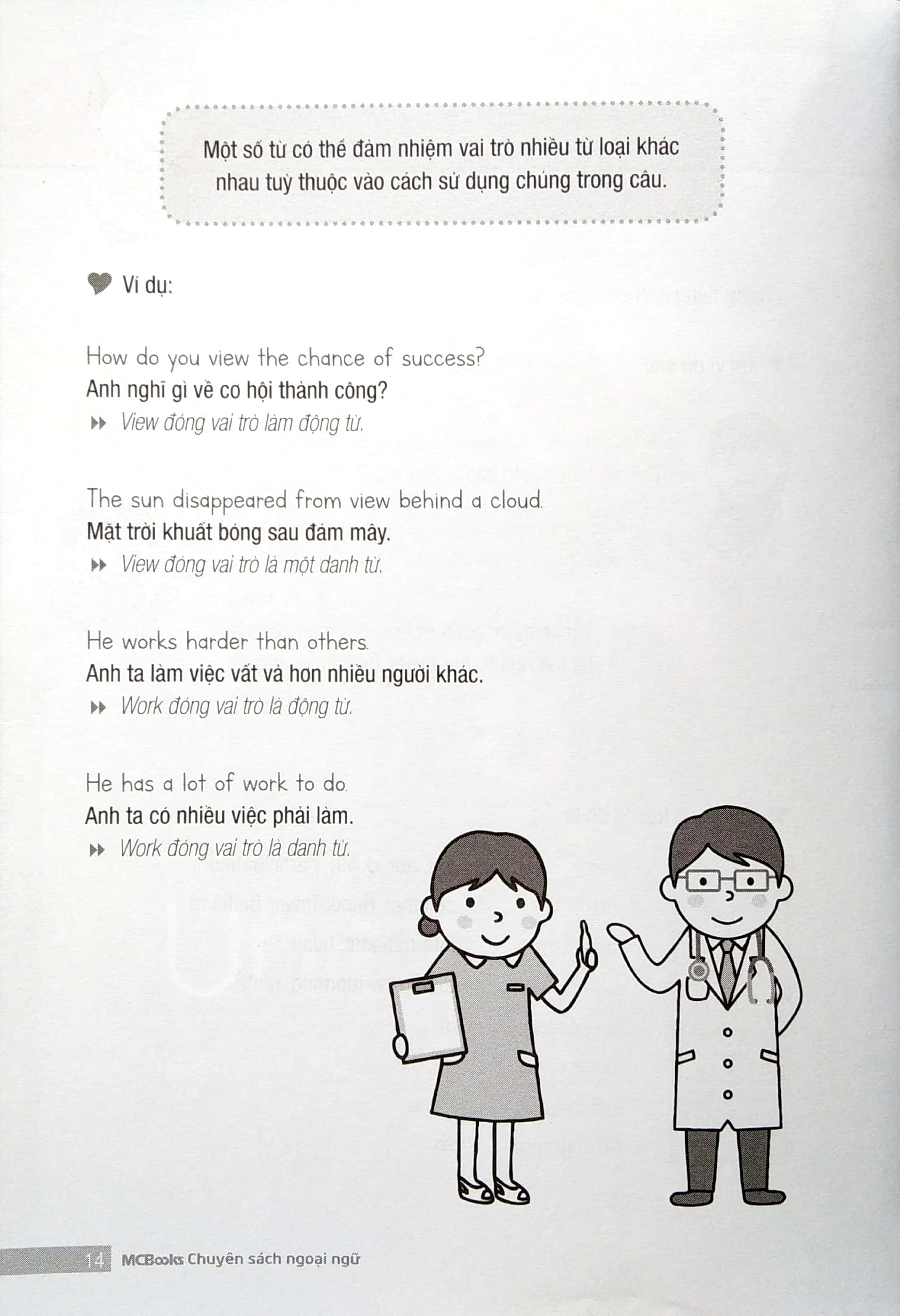 Ngữ Pháp Tiếng Anh Căn Bản - Bìa Vàng