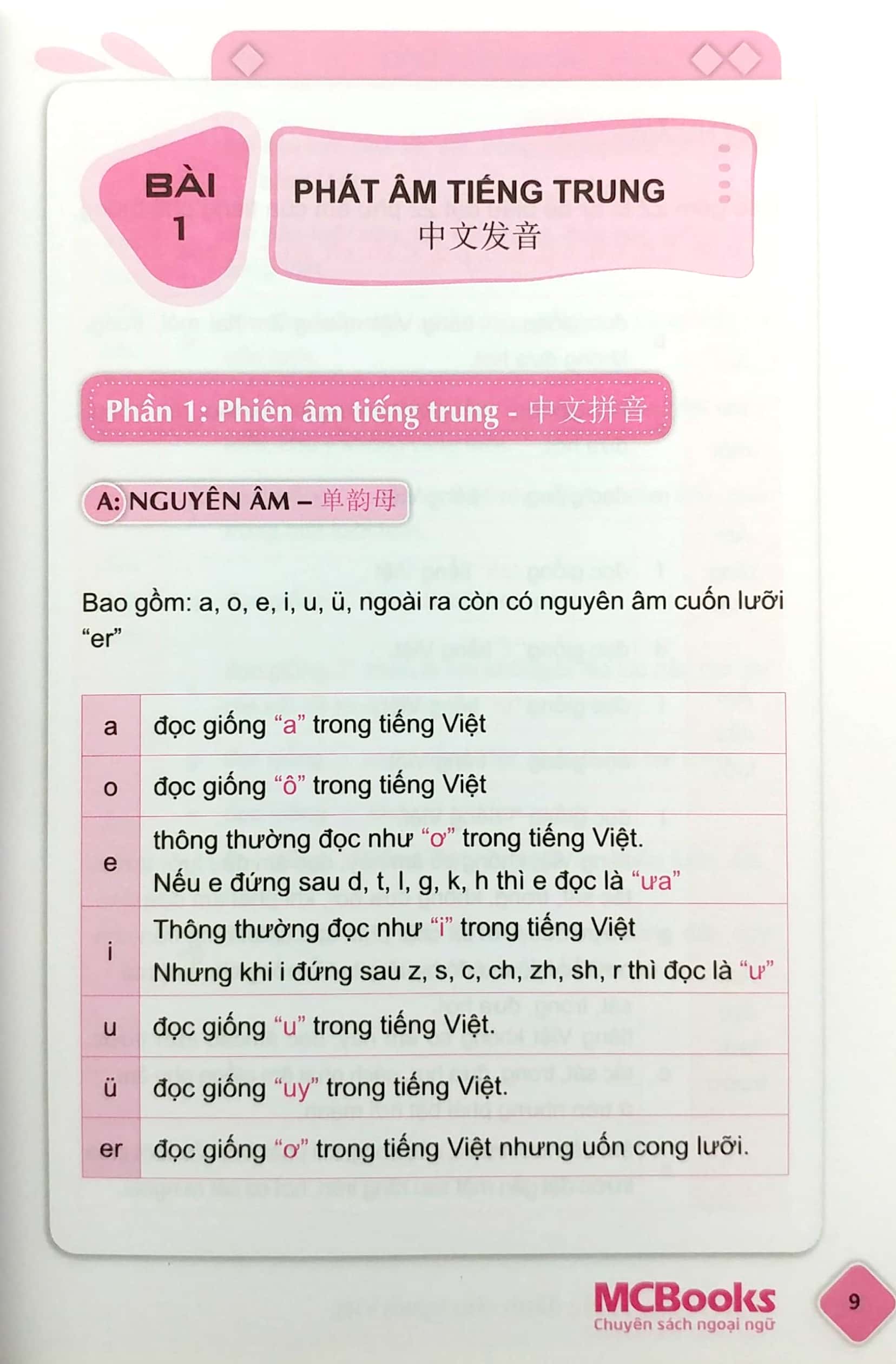 Tự Học Tiếng Trung Dành Cho Người Việt