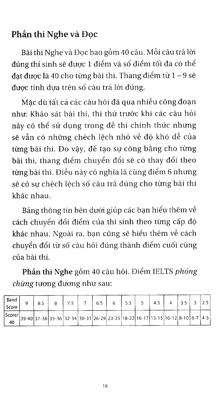 Bí Quyết Học Và Thi Ielts