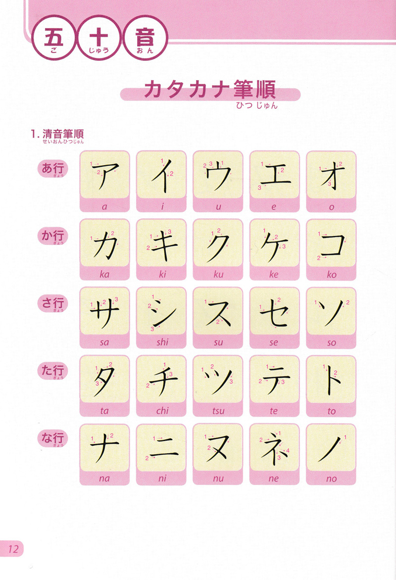 Tiếng Nhật Không Khó Tập 2 (Bám Sát Giáo Trình Minna No Nihongo)