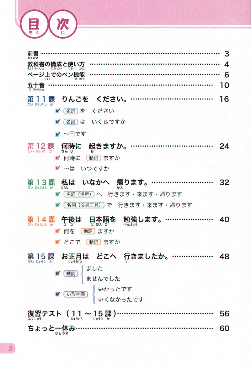 Tiếng Nhật Không Khó Tập 2 (Bám Sát Giáo Trình Minna No Nihongo)