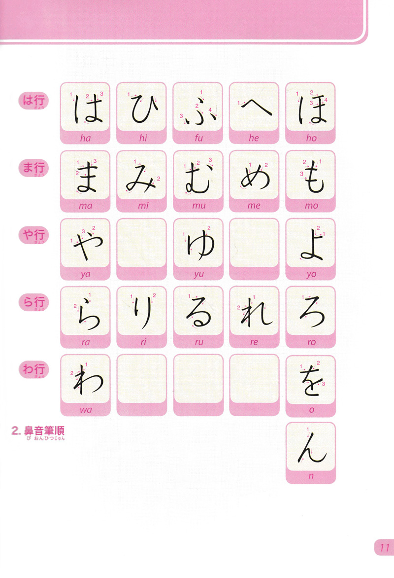 Tiếng Nhật Không Khó Tập 2 (Bám Sát Giáo Trình Minna No Nihongo)