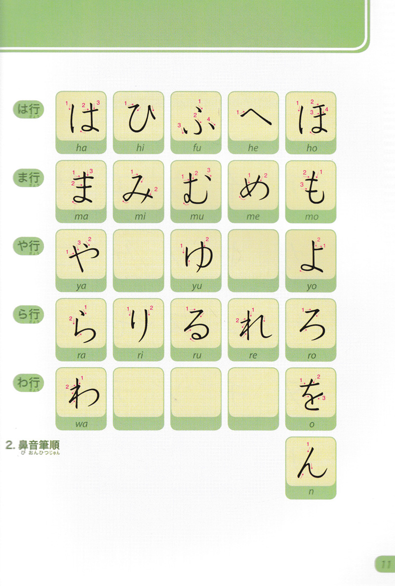 Tiếng Nhật Không Khó Tập 3 (Bám Sát Giáo Trình Minna No Nihongo)