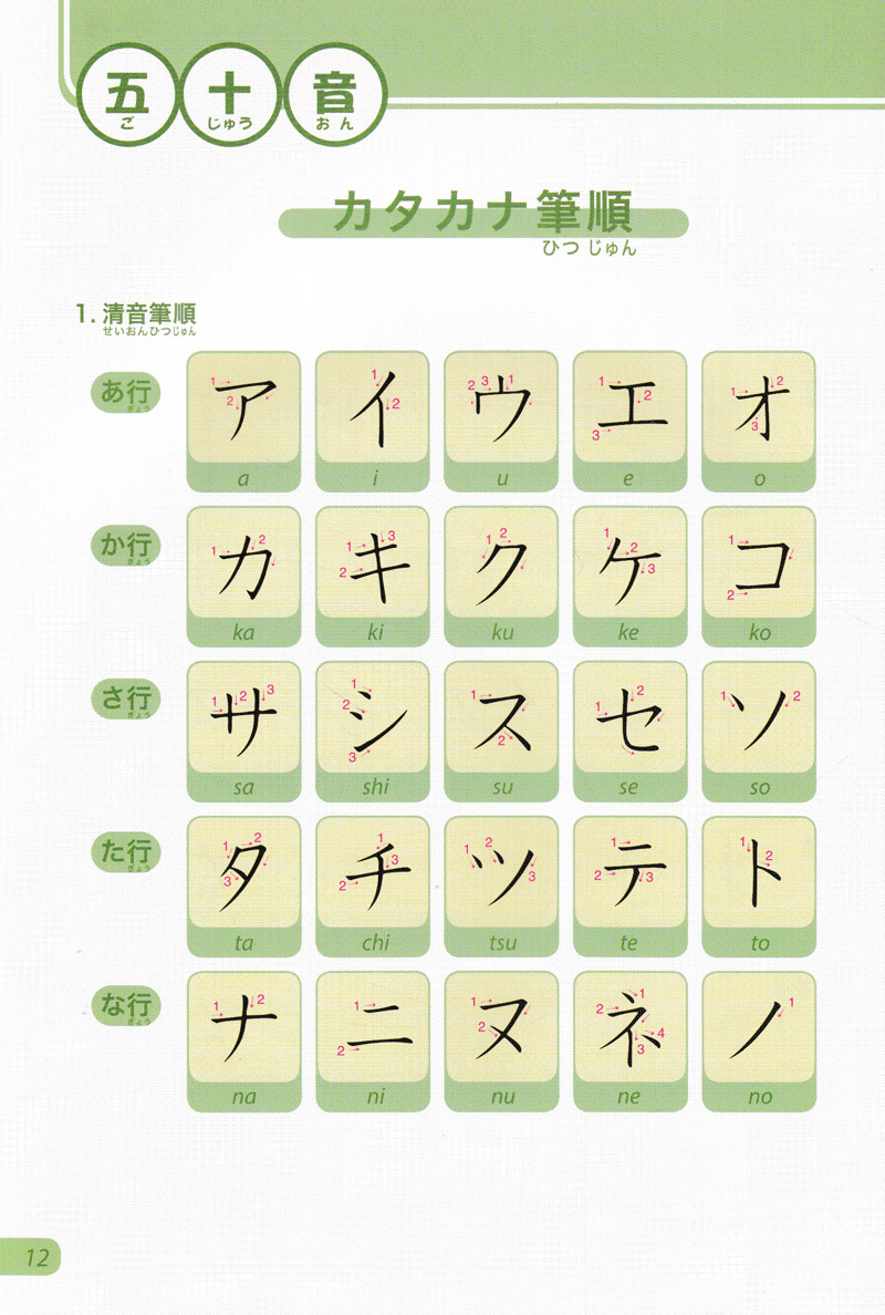 Tiếng Nhật Không Khó Tập 3 (Bám Sát Giáo Trình Minna No Nihongo)