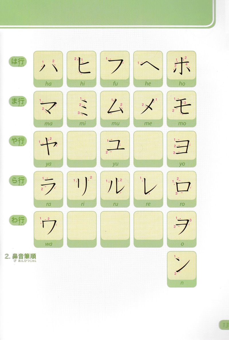 Tiếng Nhật Không Khó Tập 3 (Bám Sát Giáo Trình Minna No Nihongo)