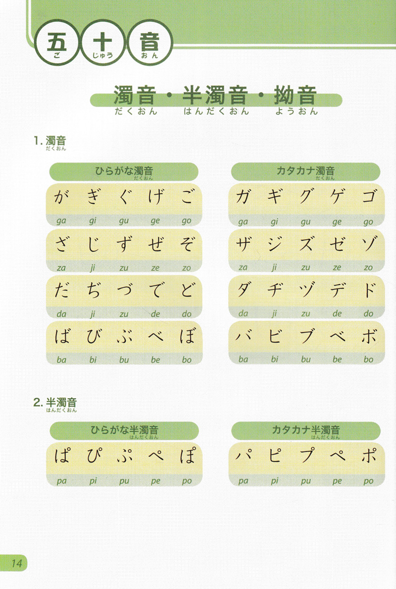 Tiếng Nhật Không Khó Tập 3 (Bám Sát Giáo Trình Minna No Nihongo)