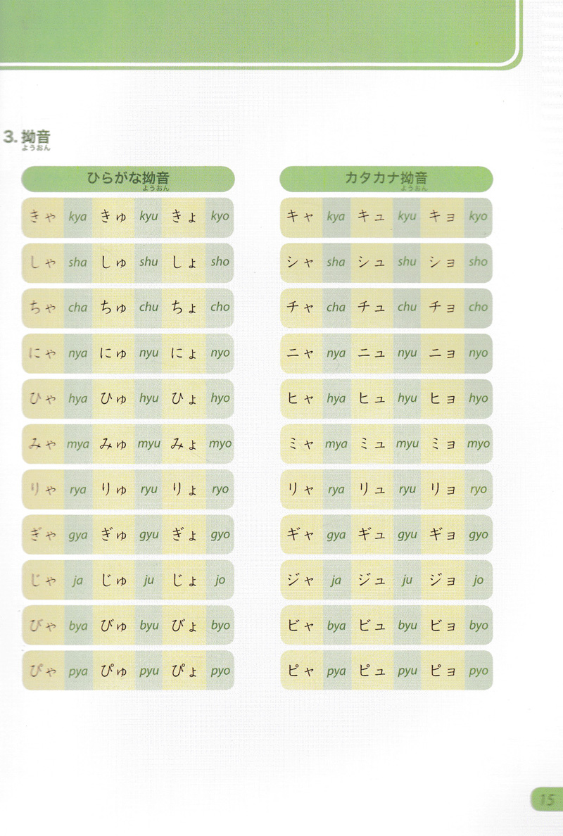 Tiếng Nhật Không Khó Tập 3 (Bám Sát Giáo Trình Minna No Nihongo)