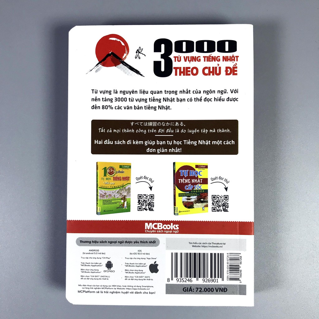 3000 Từ Vựng Tiếng Nhật Theo Chủ Đề
