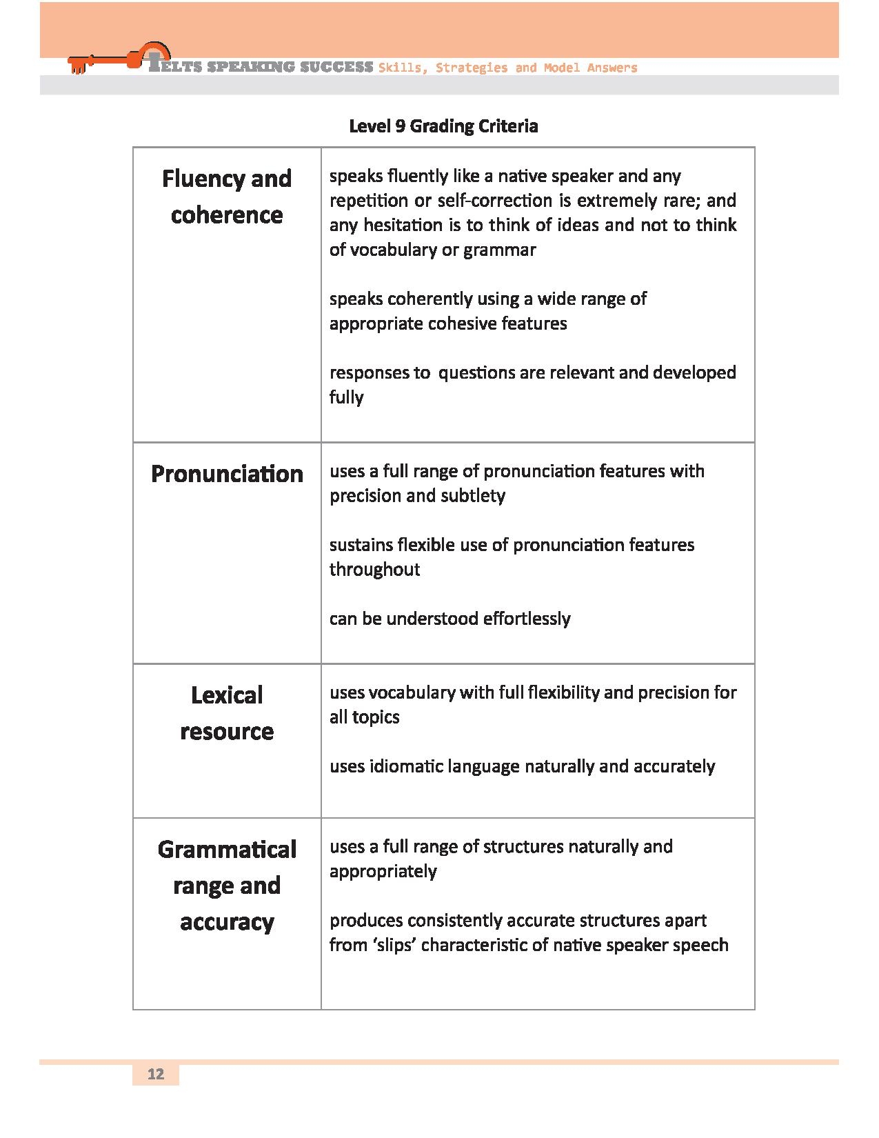 Ielts Speakingsuccess Skills Strategies And Model Answers