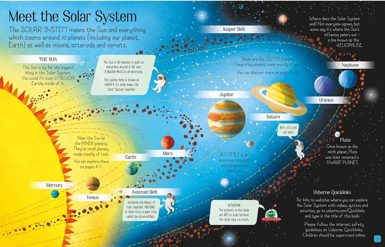 Sách Thiếu Nhi - See Inside The Solar System