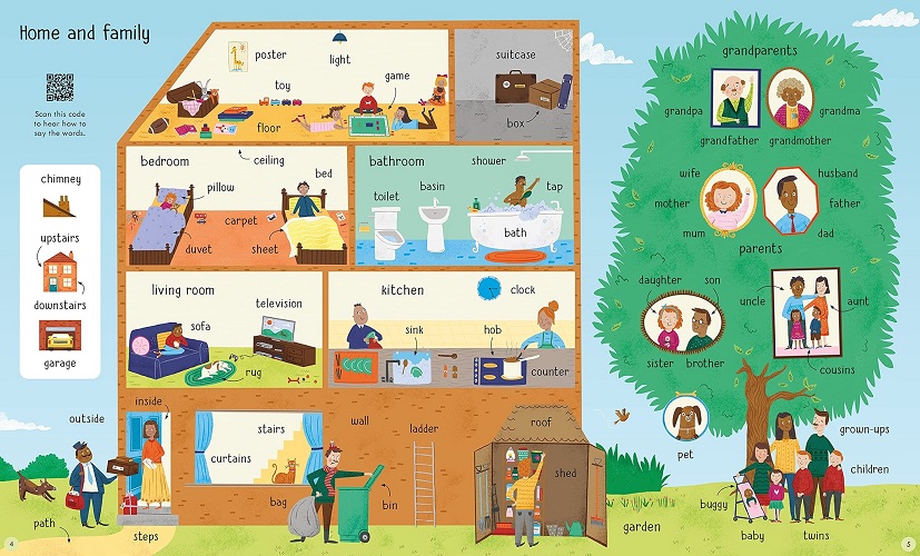 Sách Từ Vựng Tiếng Anh Trẻ Em - 1000 English Words