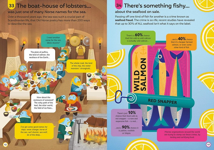Sách Usborne - 100 Things To Know About The Oceans