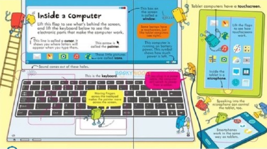 Sách Usborne - Look Inside How Computers Work
