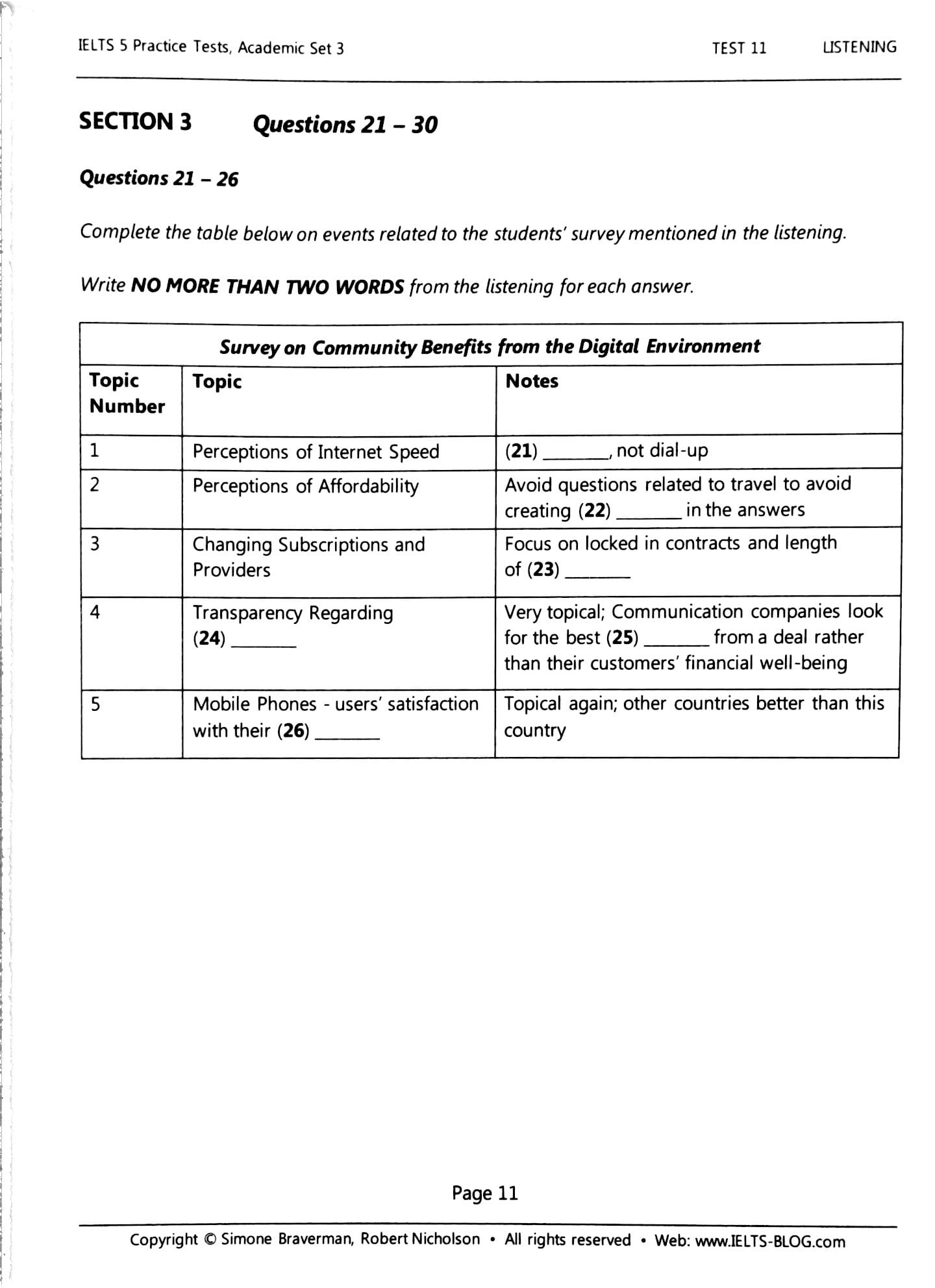 IELTS 5 Practice Tests - Academic Set 3
