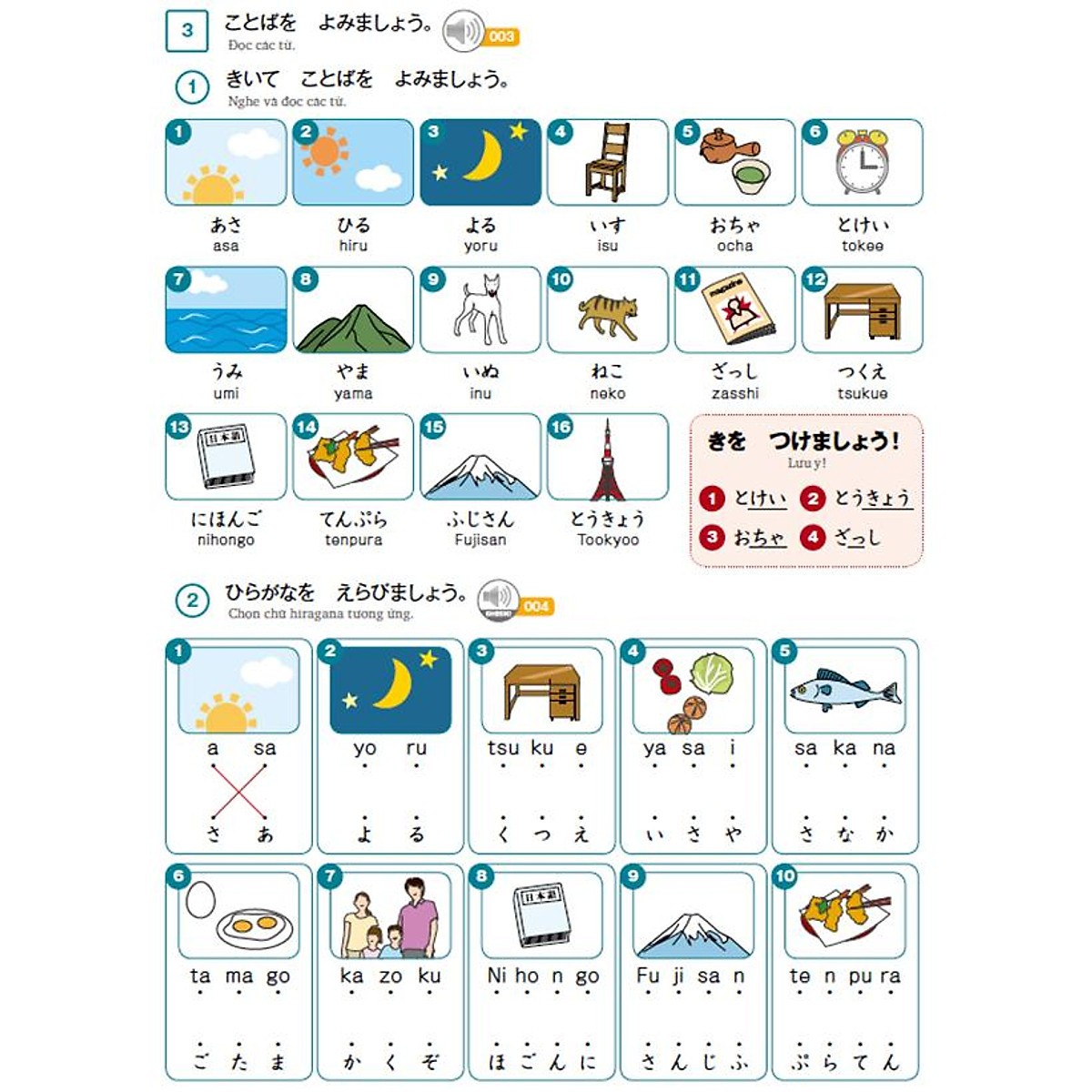 Hiểu Biết Ngôn Ngữ - Ngôn Ngữ Và Văn Hóa Nhật Bản