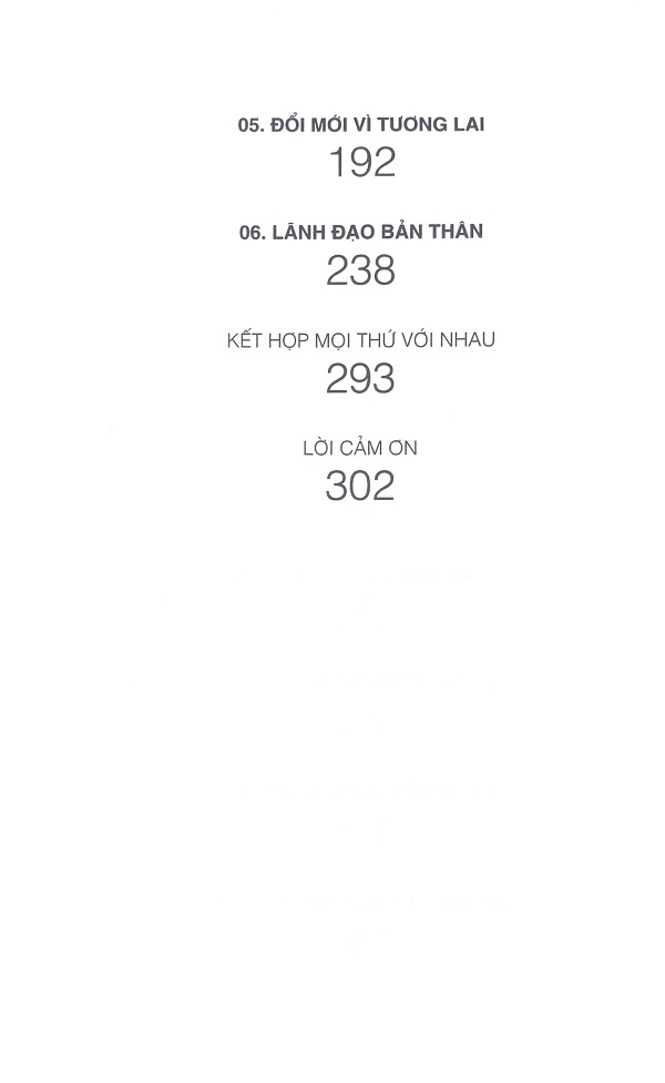 HBR - Cẩm Nang Lãnh Đạo