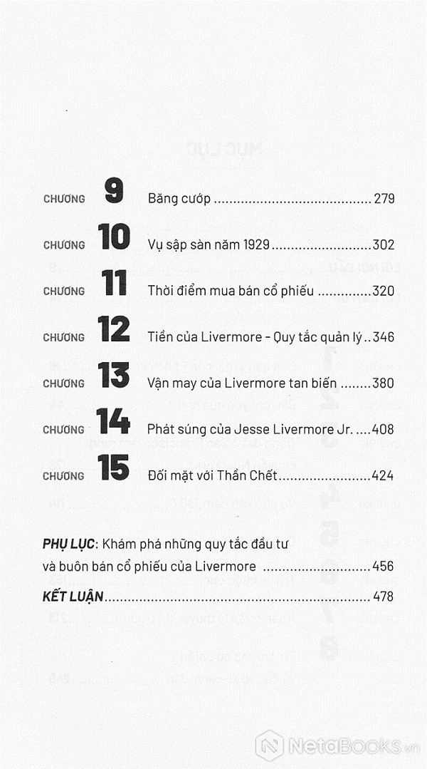 Chết Vì Chứng Khoán