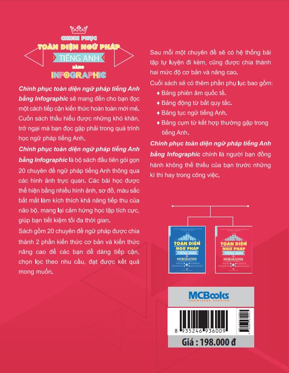 Chinh Phúc Toàn Diện Ngữ Pháp Tiếng Anh Bằng Infographic - Tập 2
