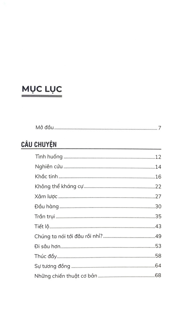 Động Lực Của Nhà Lãnh Đạo