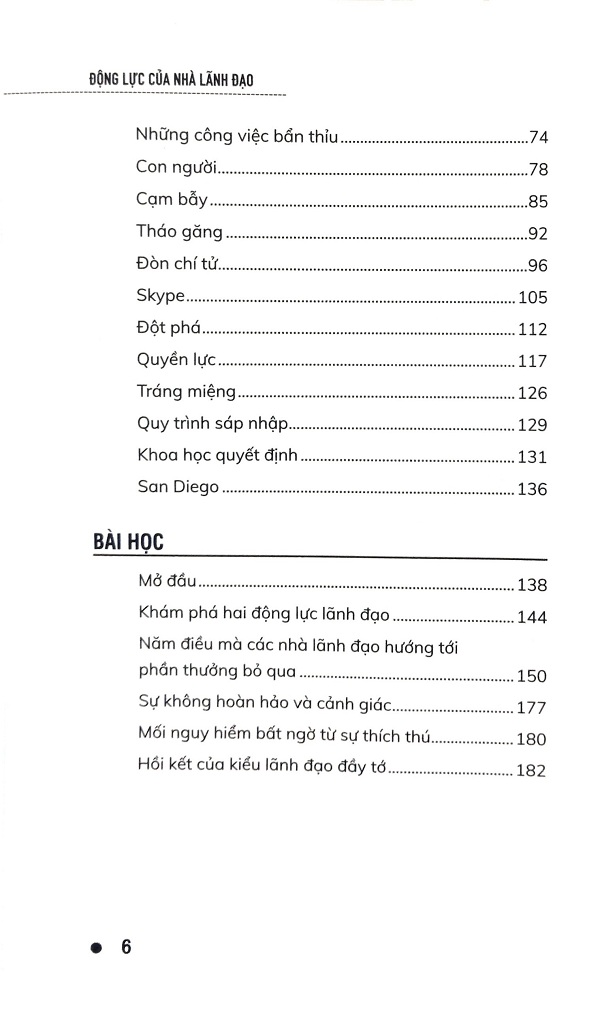 Động Lực Của Nhà Lãnh Đạo