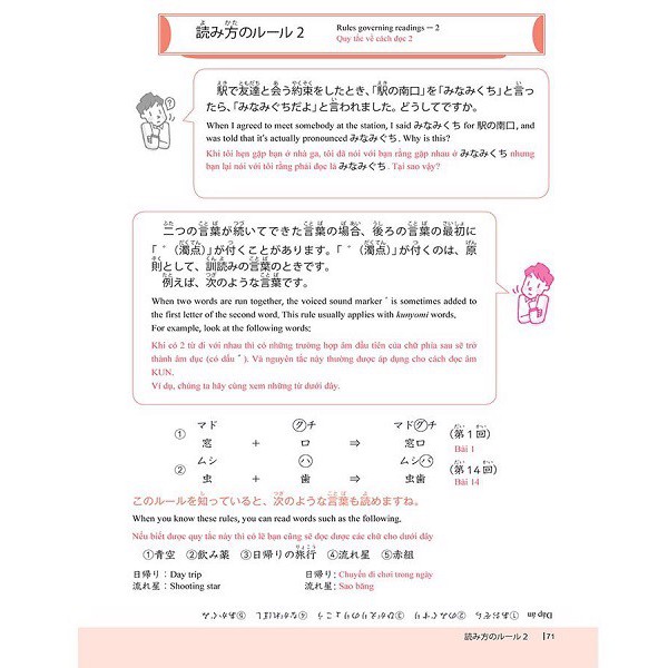 Tài Liệu Luyện Thi Năng Lực Tiếng Nhật N3 - Kanji