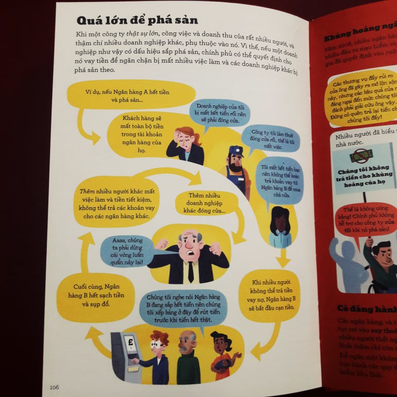 Vỡ Lòng Về Kinh Doanh - Business For Beginners