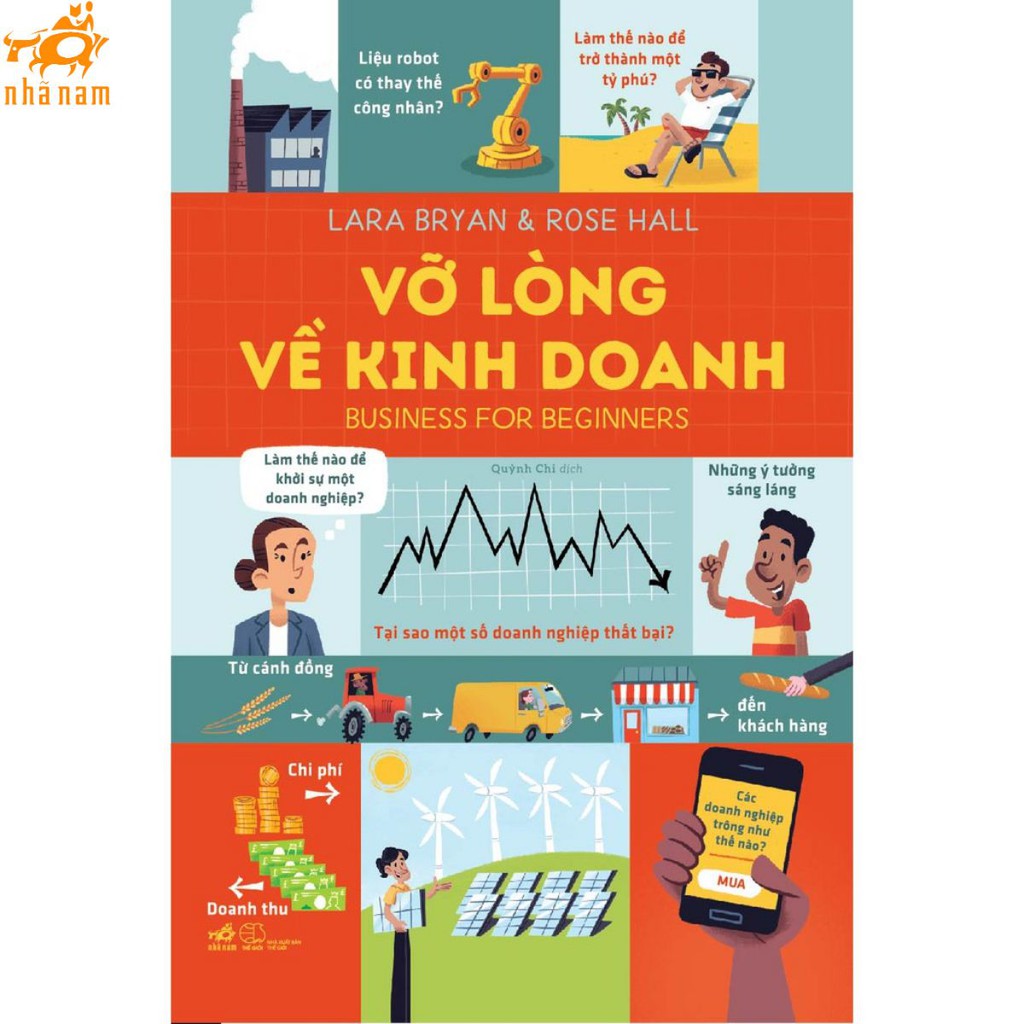 Vỡ Lòng Về Kinh Doanh - Business For Beginners
