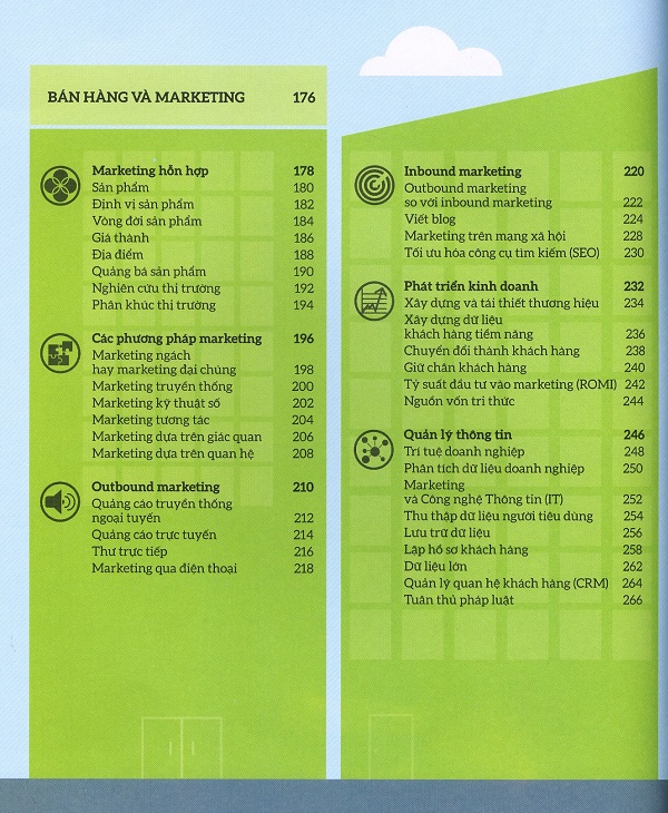 How Business Works - Hiểu Hết Về Kinh Doanh